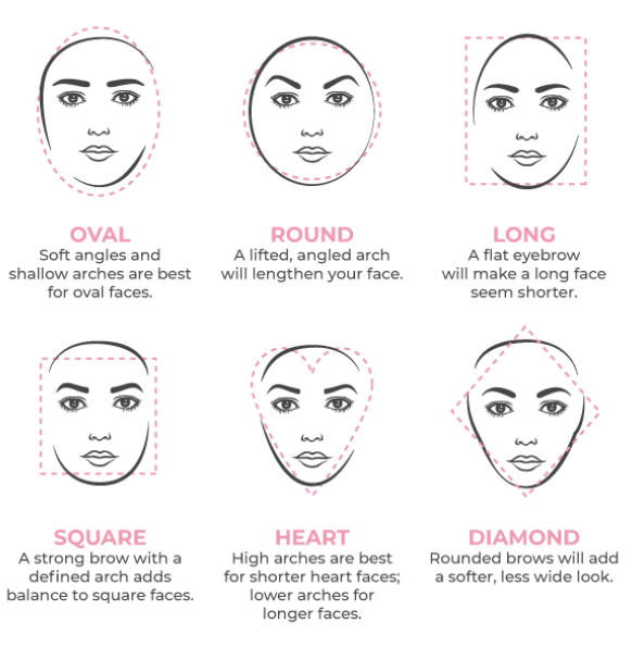 eyebrows shapes for round faces